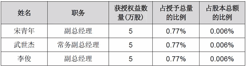 QQ圖片20181214154949