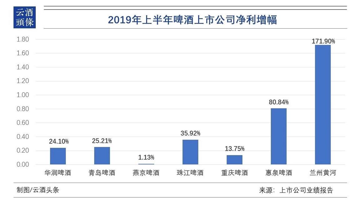 QQ圖片20190902104057
