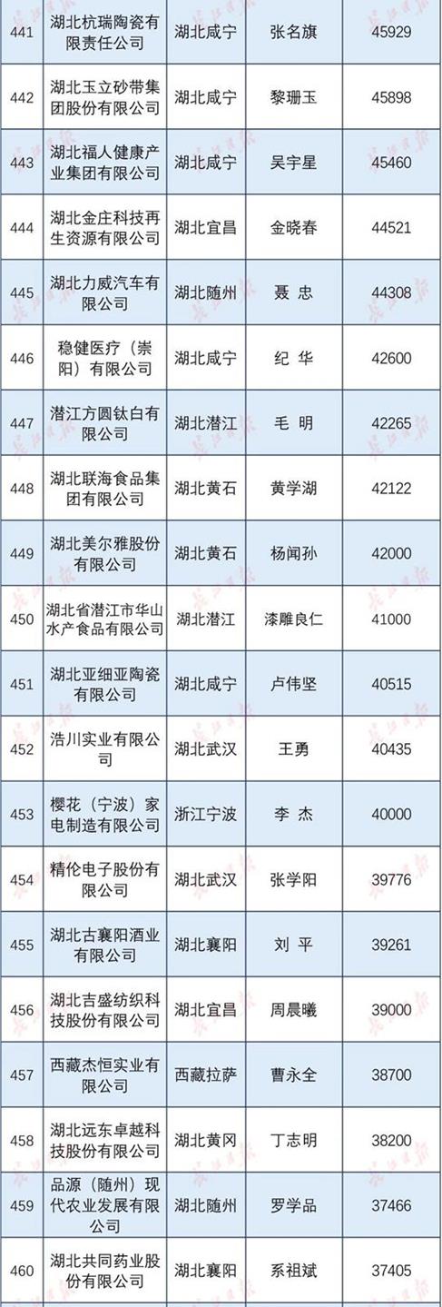 QQ圖片20191221102305