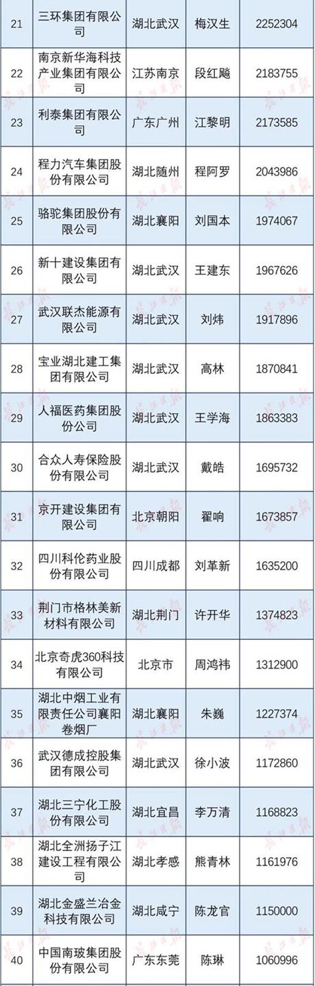 QQ圖片20191221102131