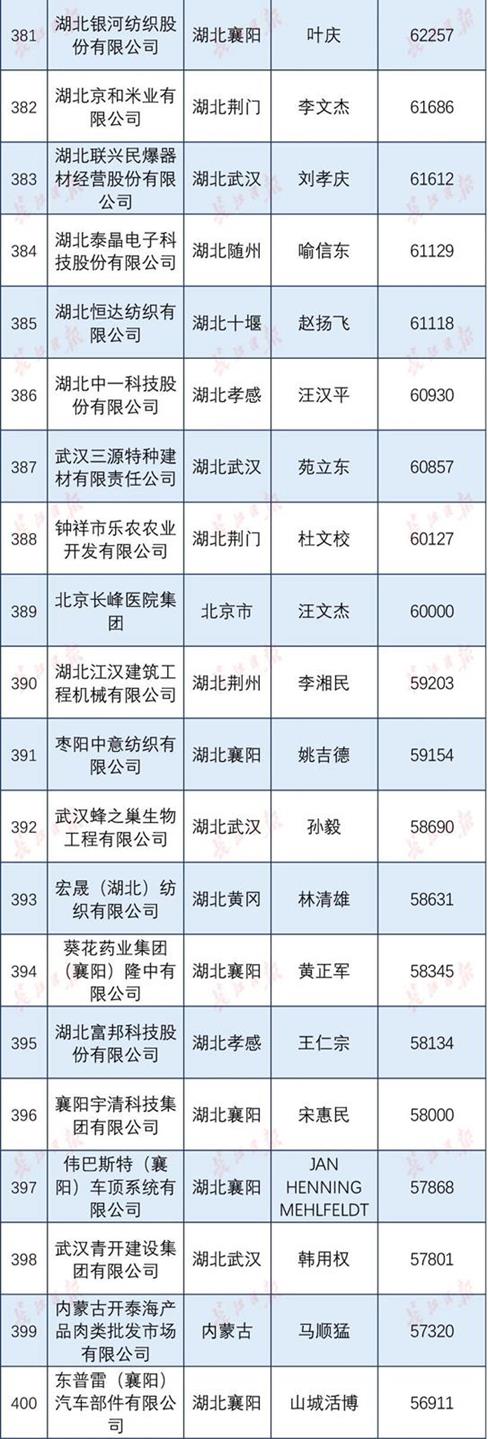 QQ圖片20191221102226